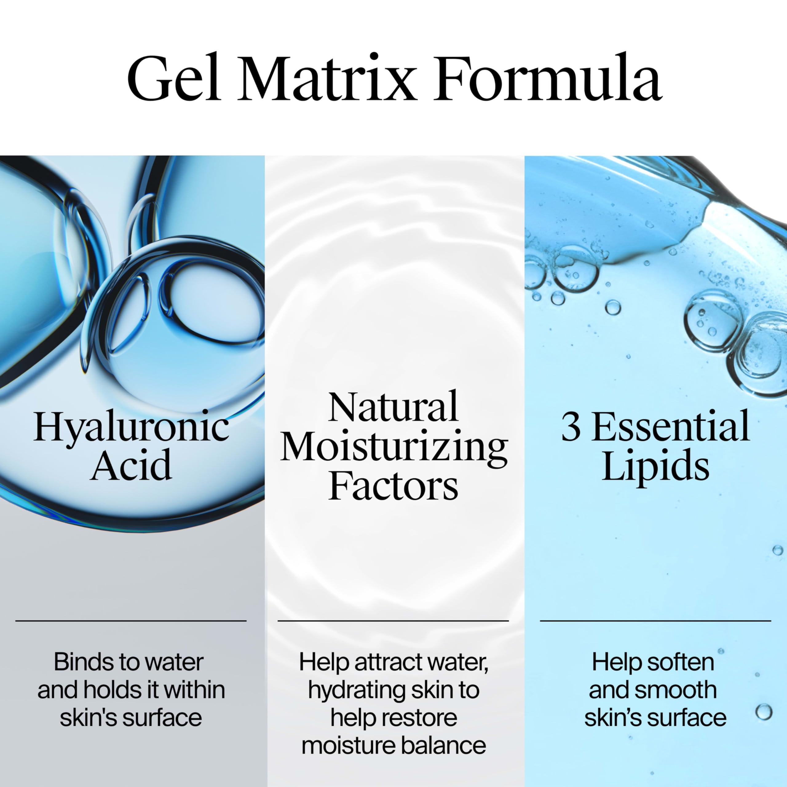 Neutrogena Hydro Boost Skincare Set, Hydro Boost Water Cream Face Moisturizer for 72-Hour Hydration, 1.7 Fl Oz, & Hydro Boost Hydrating Gel Facial Cleanser Trial Size, 0.5 Fl Oz, 2 Pack, Clear