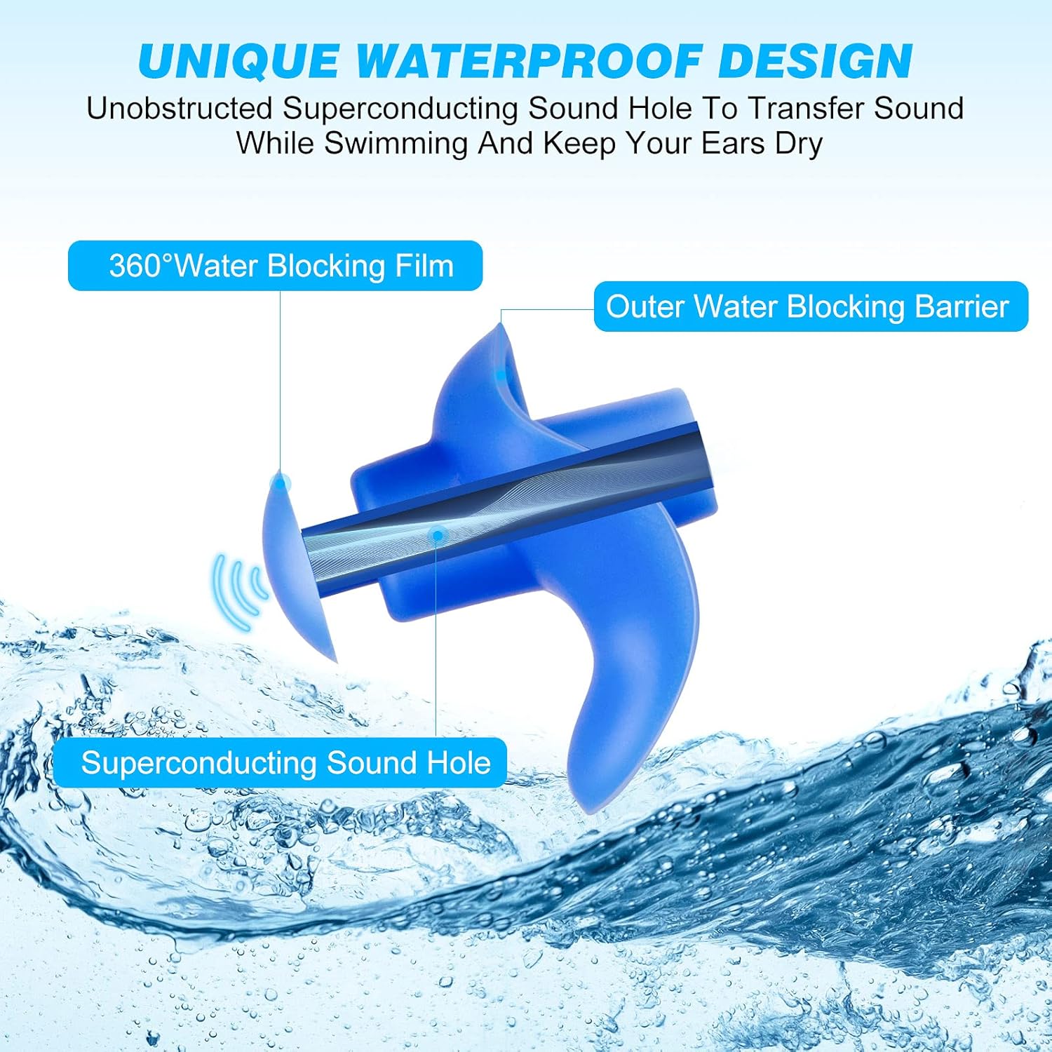 Swimming Ear Plugs, 2021 Pink Blue 4 Pairs AiBast Professional Waterproof Reusable Silicone Earplugs for Swimming Showering Bathing Surfing and Snorkeling with ​Boxes, Suitable for Kids and Adult: Health & Personal Care