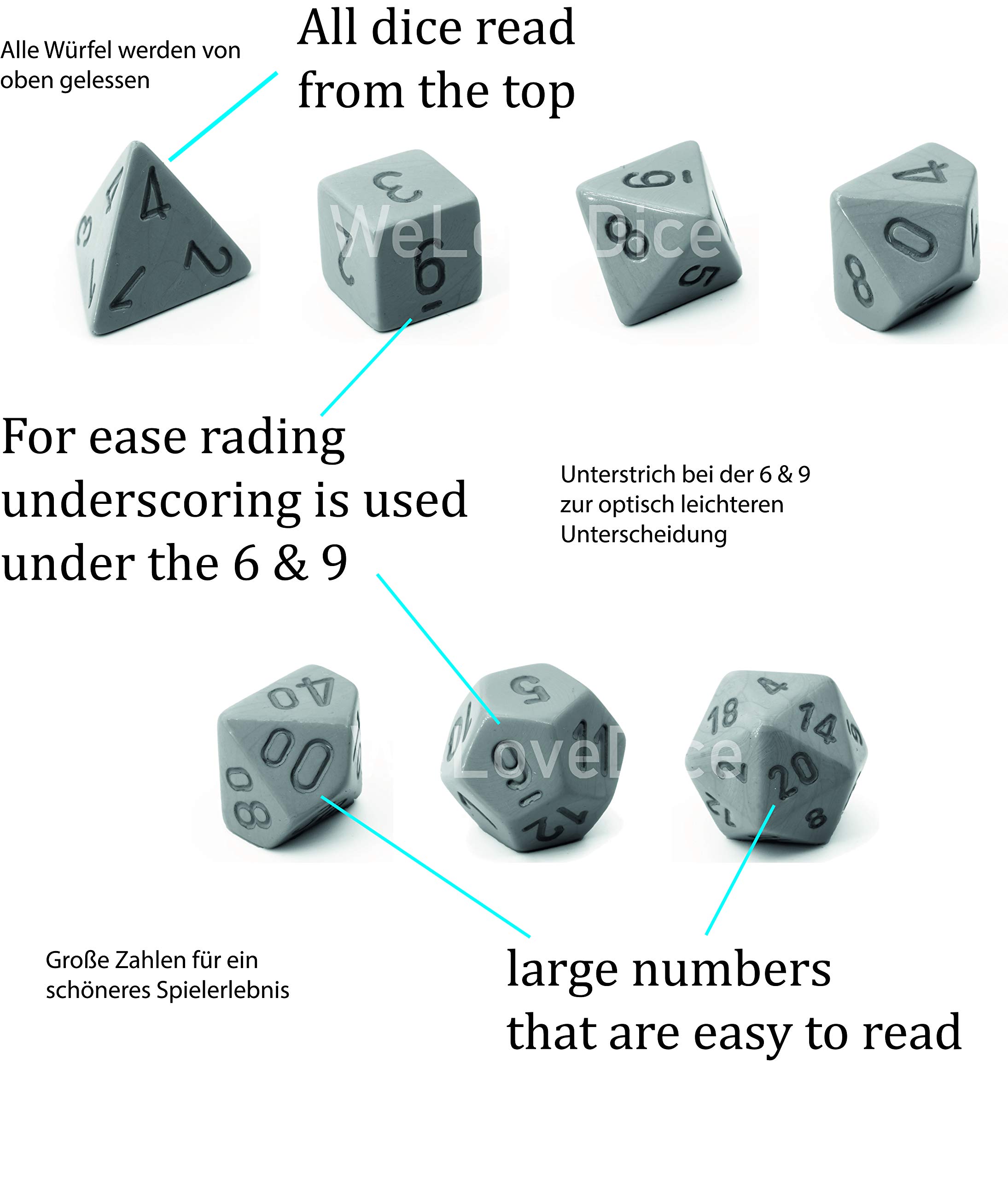 Chessex CHX25416 Dice-Opaque Light Blue/White Set