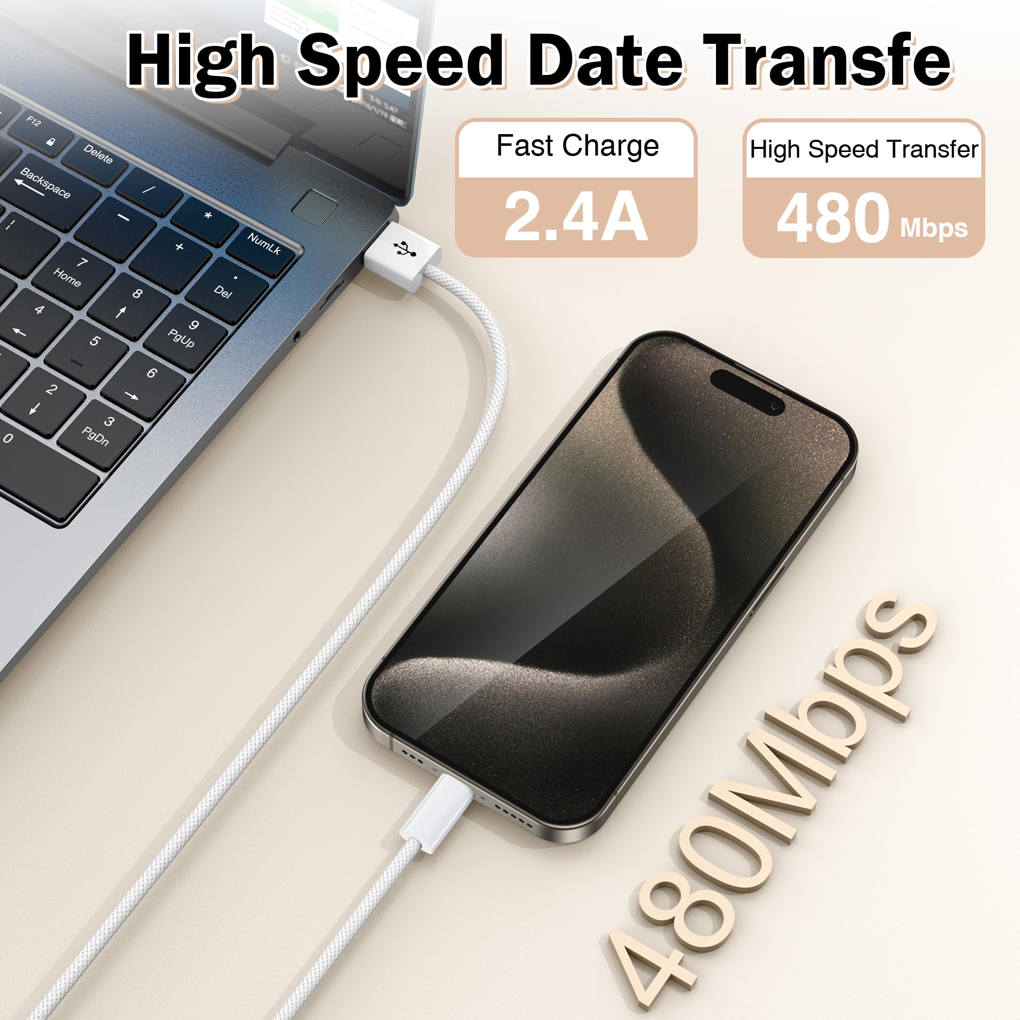 USB C Kabel, [2 Stück 2m+2m] 3.1A Ladekabel USB C Schnellladekabel, USB A auf USB C Kabel für Samsung S25 S24 S23 Ultra Note 10 iPhone 16 15 Pro Max iPad Pixel usw 2