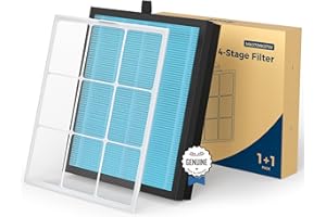 AROEVE MK07 Air Filter and Washable Filter Design for Pet Dander Dust Pollen Lint Pet Dander Smoke Standard Smoke Standard