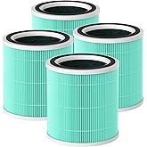 CFKREYA 4 Pack AC400 Replacement Filter for Purivortex AC400 Air Purifier, 3-in-1 Toxin Absorber Filter, Green