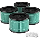 GoKBNY 4-Pack MK06/MK01 Replacement Filter Compatible with AROEVE MK01 MK06 and Kloudi DH-JH01, ToLife TZ-K1 Air Purifiers, Pet Dander Version