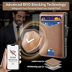 Slim RFID Blocking Wallet for Men - Minimalist