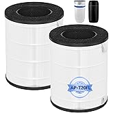 AP-T20 Filter Replacement Fit for Homedics Compatible with HoMedics TotalClean Air Purifier AP-T20, AP-T20WT AP-T22 and AP-T20-BK Models, 3-in-1 HEPA Filter for Micro Airborne Particles Part#AP-T20FL