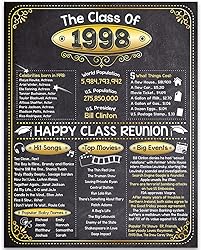 27th High School Class Reunion