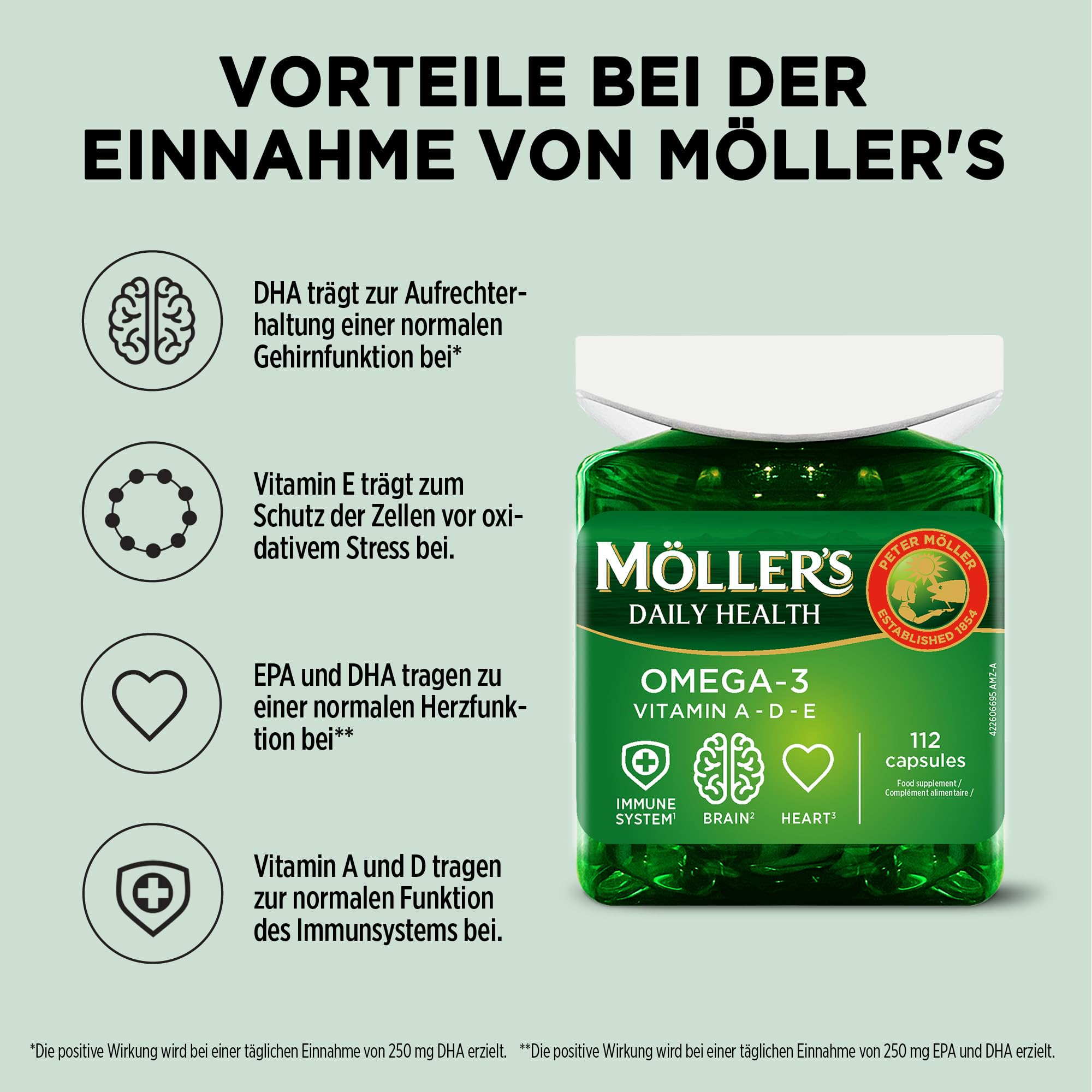 Moller’s ® | Omega 3 Kapseln | Fischöl | Skandinavische Omega-3 Nahrungsergänzungsmittel mit EPA, DHA, Vitamin A, D und E | 166 Jahre alte Marke | Gesundheit für jeden Tag | 112 omega-3 kapseln 2