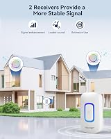 TECKNET Wireless Doorbell Kit with 2 Receivers 1300ft IP66 60 Melodies 36mo view 2