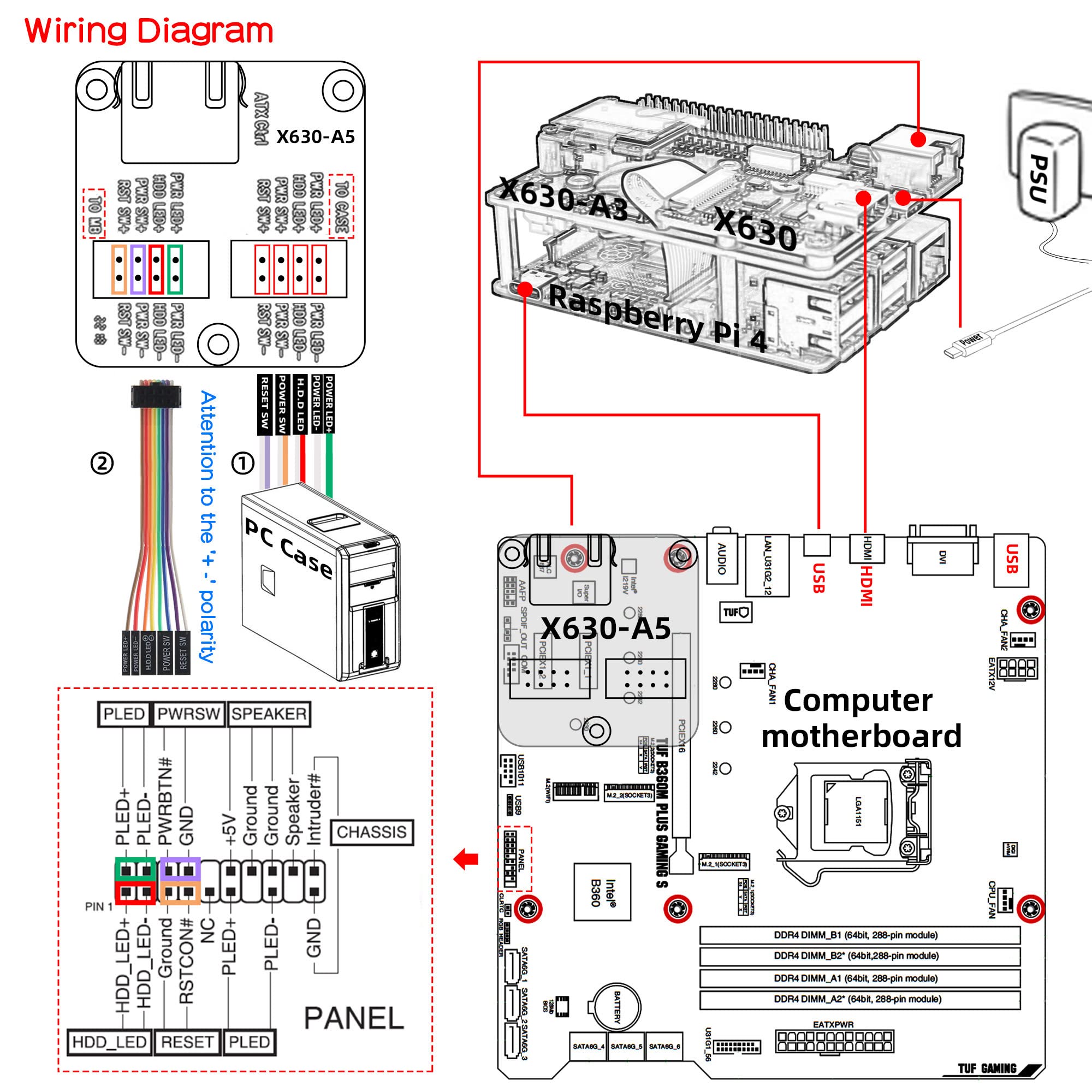 Raspberry Pi Server Management Geekworm X650 Pikvm V3 Pcie Version Für Raspberry Pi Cm4 Kvm über Ip BliKVM PCIe
