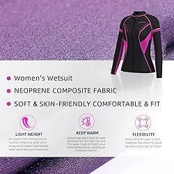 GoldFin Wetsuit Top Women, 2mm Wetsuits Jacket Long