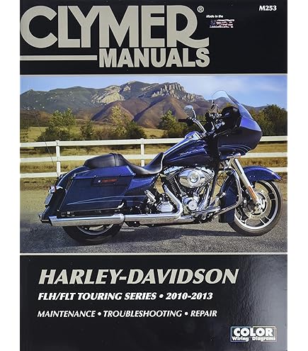 Amazon.com: Harley-Davidson FXD Dyna Series Motorcycle (2006-2011