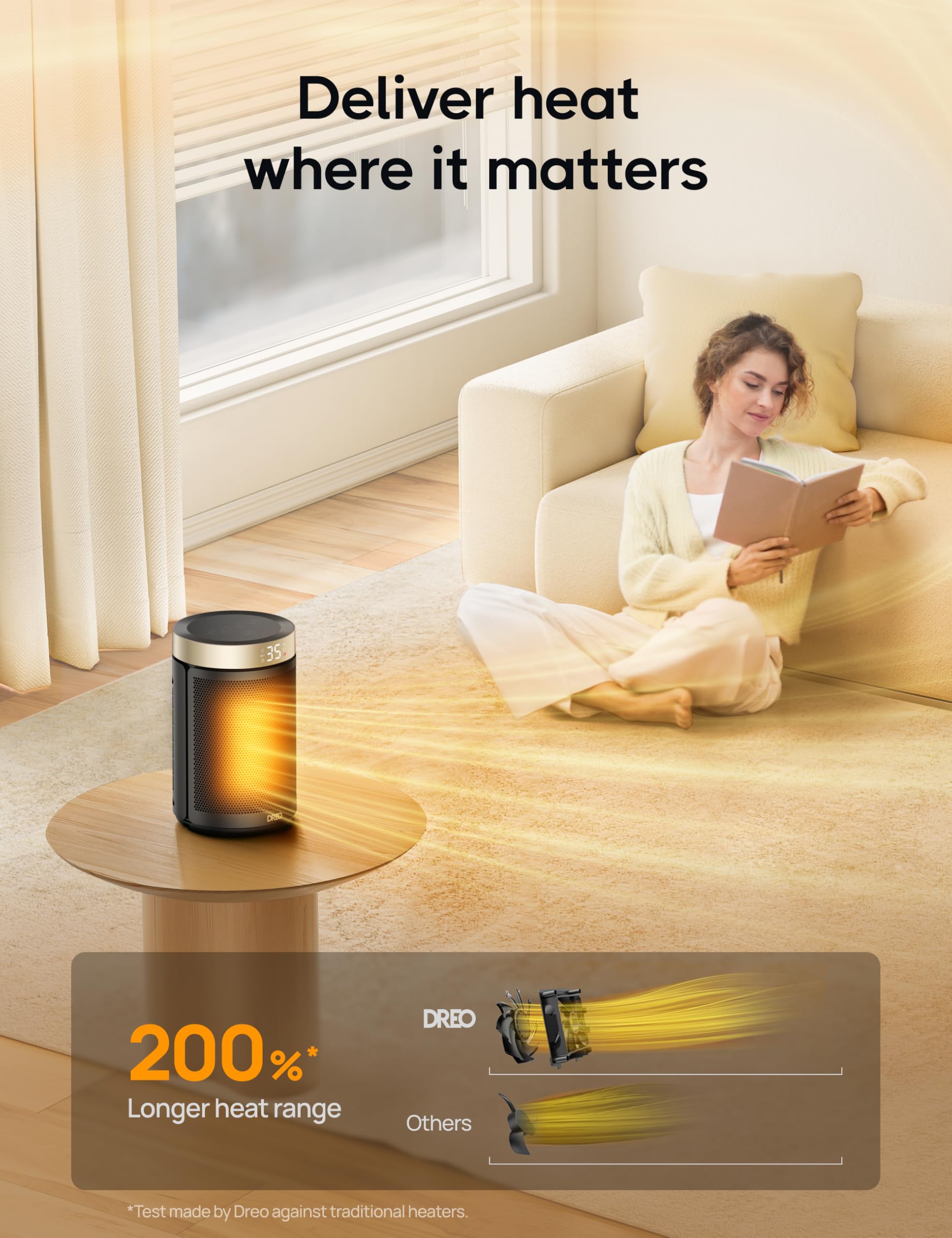 Dreo Electric Heater, 1500W Energy Efficient Space Room Heater, Upgrade Remote Portable Ceramic Fan Heaters, Thermostat, 3 Modes 12H Timer, Overheat & Tip Over Protection, for Bedroom, Atom 316, Gold