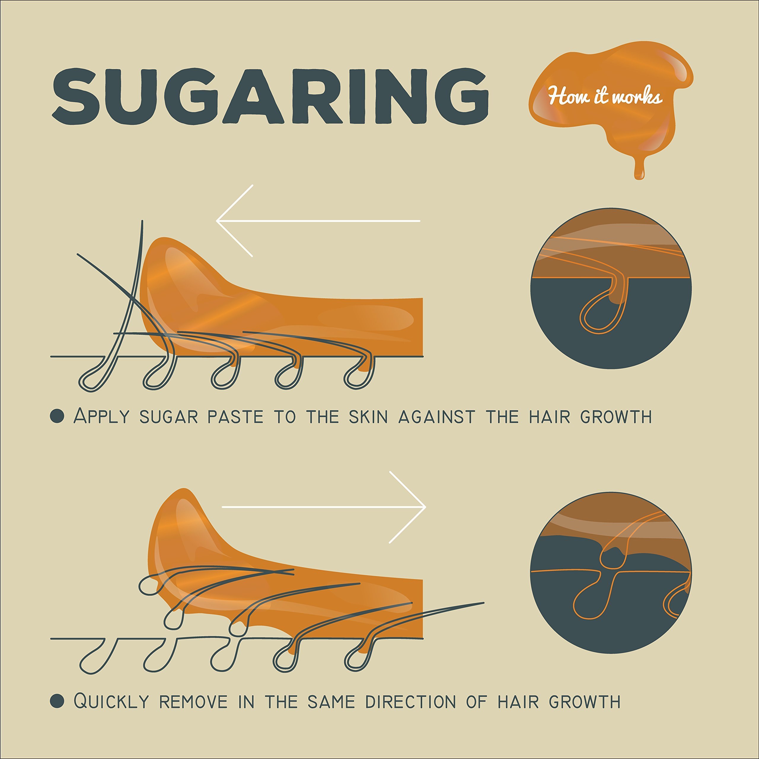 Sugaring Hair Removal Kit – Medium Luxury Home Wax for All Body, Universal Organic Depilation from USA, 12 oz – For Women and Men