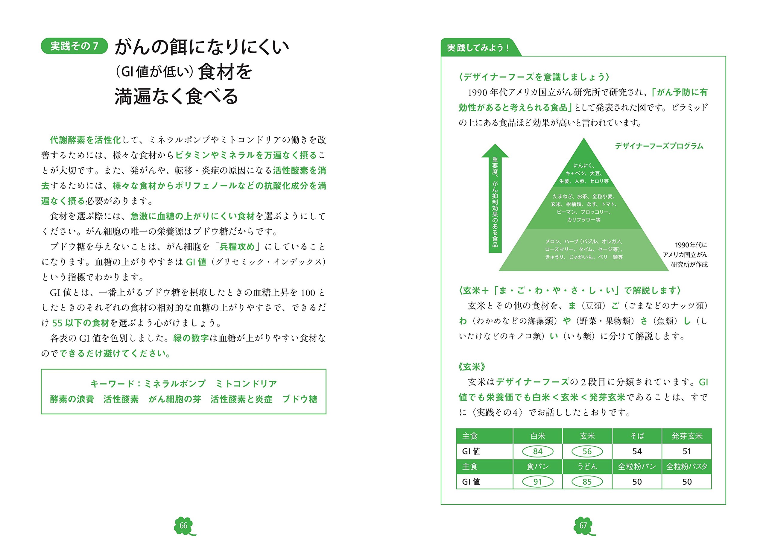 がんを自分で治したい人のセルフケア実践ノート 野本篤志 本 通販 Amazon