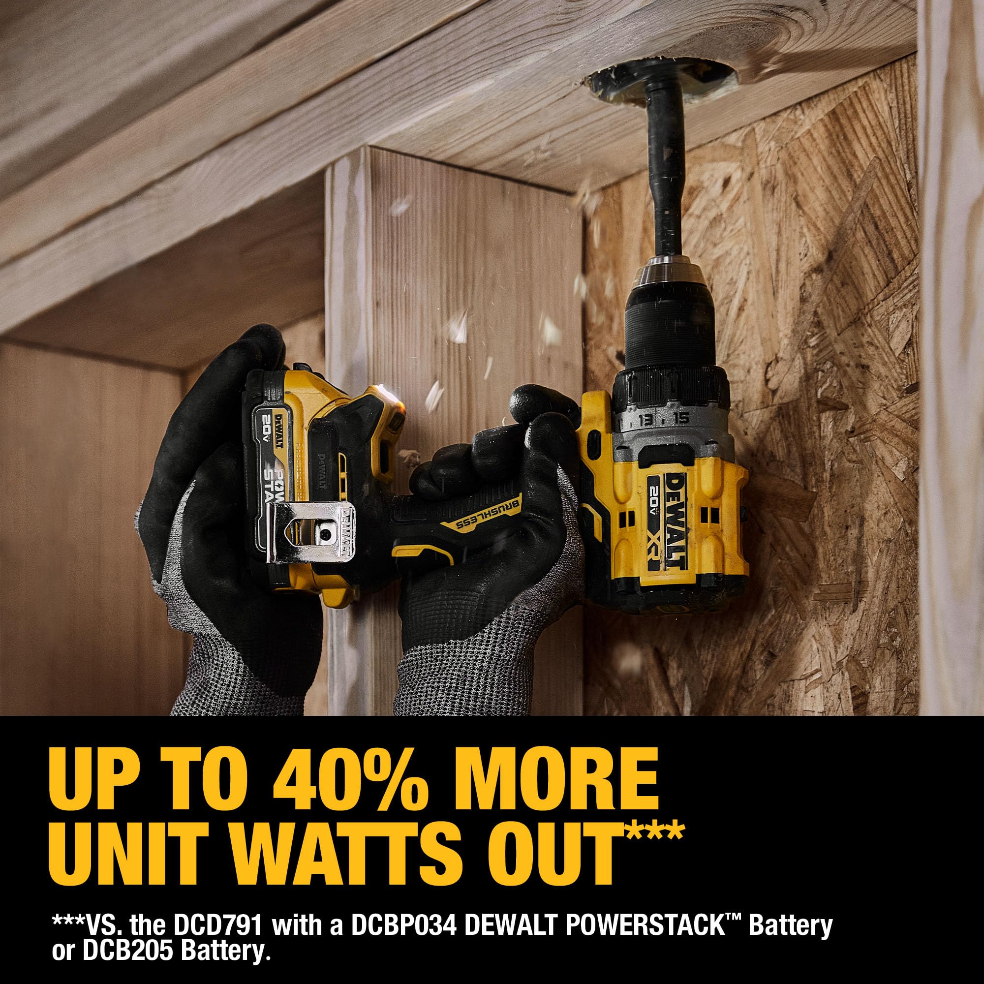 DEWALT 20V MAX XR Cordless Drill/Driver Kit, Brushless, Compact, with 2 Batteries and Charger (DCD800D2)