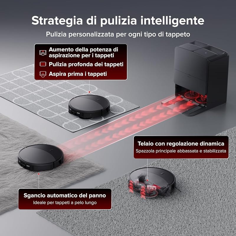 Saros 20 Robot Aspirapolvere Lavapavimenti 36.000Pa, 7,95cm