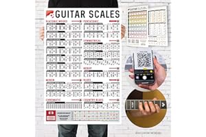 IVIDEOSONGS Guitar Scales Poster (24"x36") & Guitar Cheatsheets • Educational Guides for Teachers, Tutors & Students • 150+ Free Video Lessons