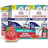 GuruNanda Liquid Hydration Sugar-Free Electrolyte Powder – Natural Watermelon Flavor Electrolyte Drink with Vitamins B & C for Dehydration, Exercise & Energy, Non-GMO, 48 Count