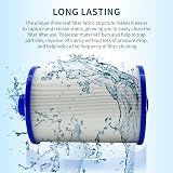 YANHUA Spa Filter PWW50 Replacement for Unicel 6CH-940 Filbur FC-0359 45 sq ft view 4