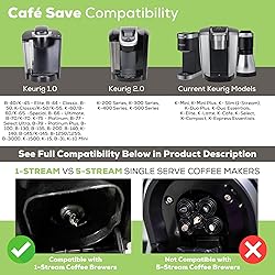 Perfect Pod Cafe Save 1-Stream Reusable K Cup Pod