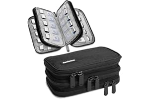 USB Flash Drive Case with Labels, Gifts for Men, USBs Case Organizer Holds 30 Pcs, USBs Storage Cases, USB Sticks Holder, Thu