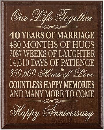 40th anniversary gifts for him