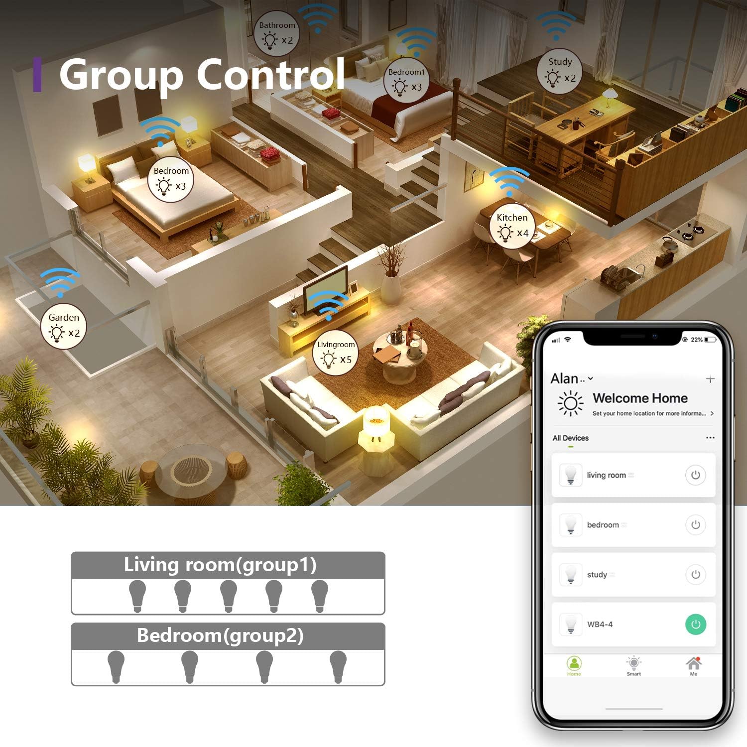 Smart Light Bulb Works with Alexa Google Home Siri, No Hub Required, NiteBird WiFi Dimmable 800 Lumen Warm White A19 E26 2700K LED Lights Bulbs, 8W (75W Equivalent), 4 Pack - - 