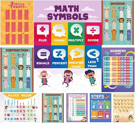 Amazon Com 10 Large Educational Math Posters For Kids