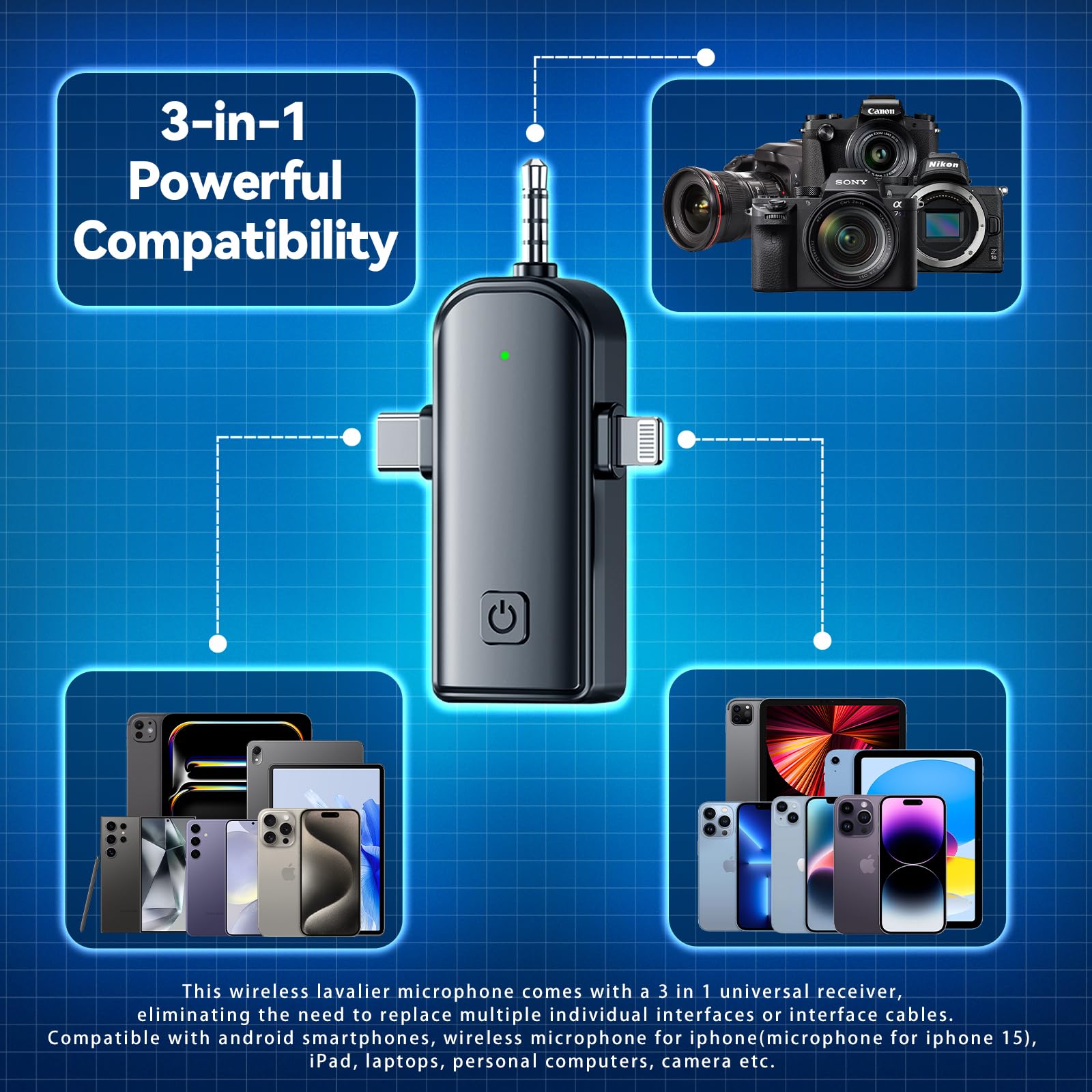 AWSENS 3 in 1 Wireless Lavalier Microphones for iPhone,Android,USB-C,Camera,Built-in Reduction ChipNoise,Plug-Play, 2.4G Ultra-Low Delay Mini Microphone for Interview/tiktok/Vlog/YouTube(3 MIC)