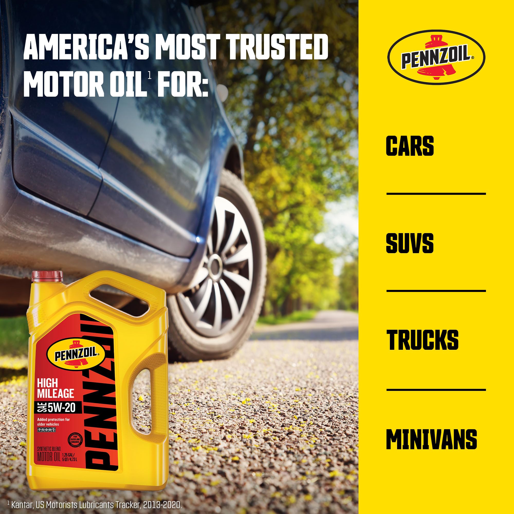 Pennzoil High Mileage Synthetic Blend 5W20 Motor Oil for Vehicles Over