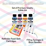 Edible Print Supplies Refill Kit for Canon TS705a 580/581 Refillable Cartridges view 2