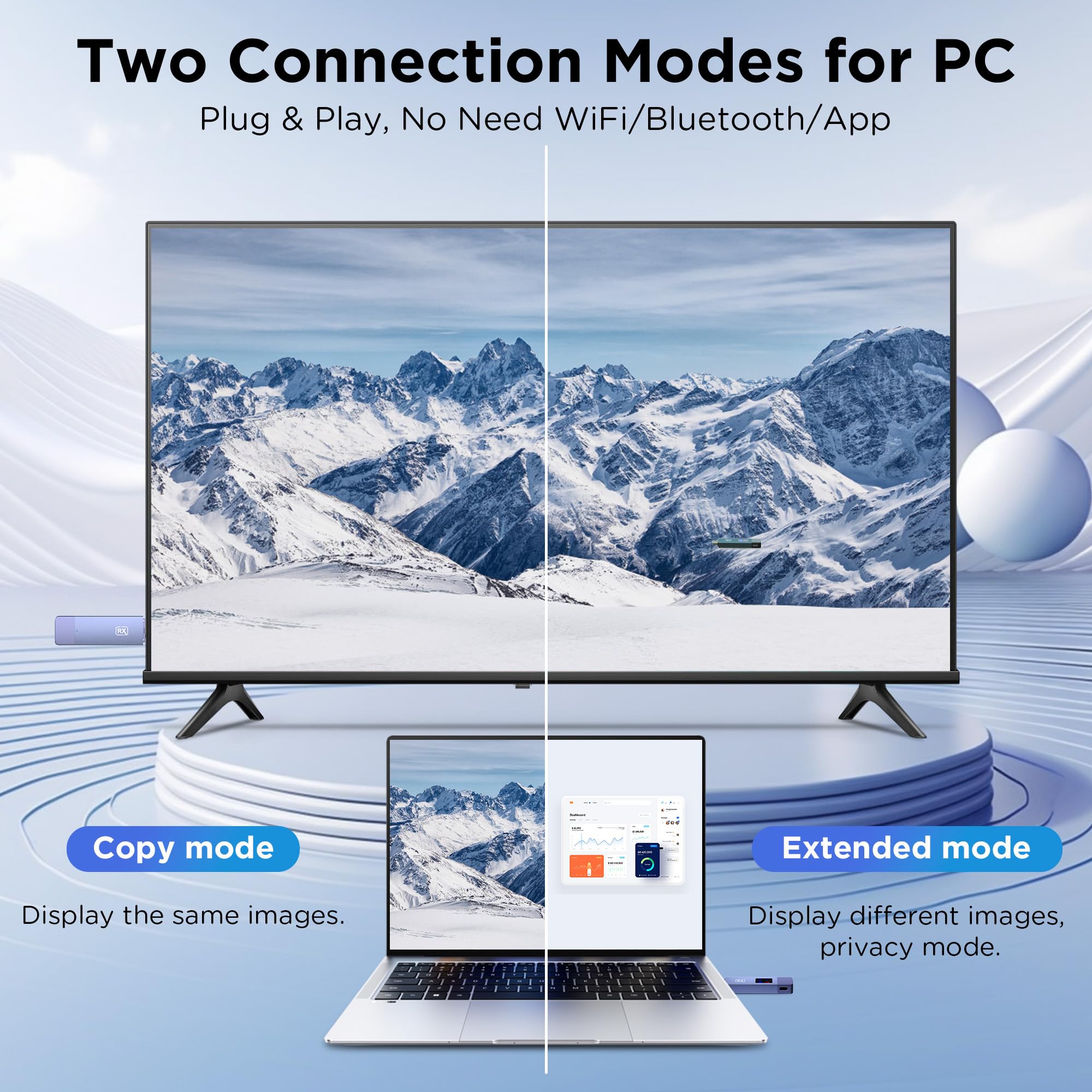 Wireless HDMI Transmitter and Receiver, Wireless HD Extender Plug & Play Portable 2.4G/5G with LED Screen HDMI Kit for Streaming Video and Audio to Monitor from Laptop/Pc/Tv Box/Projector