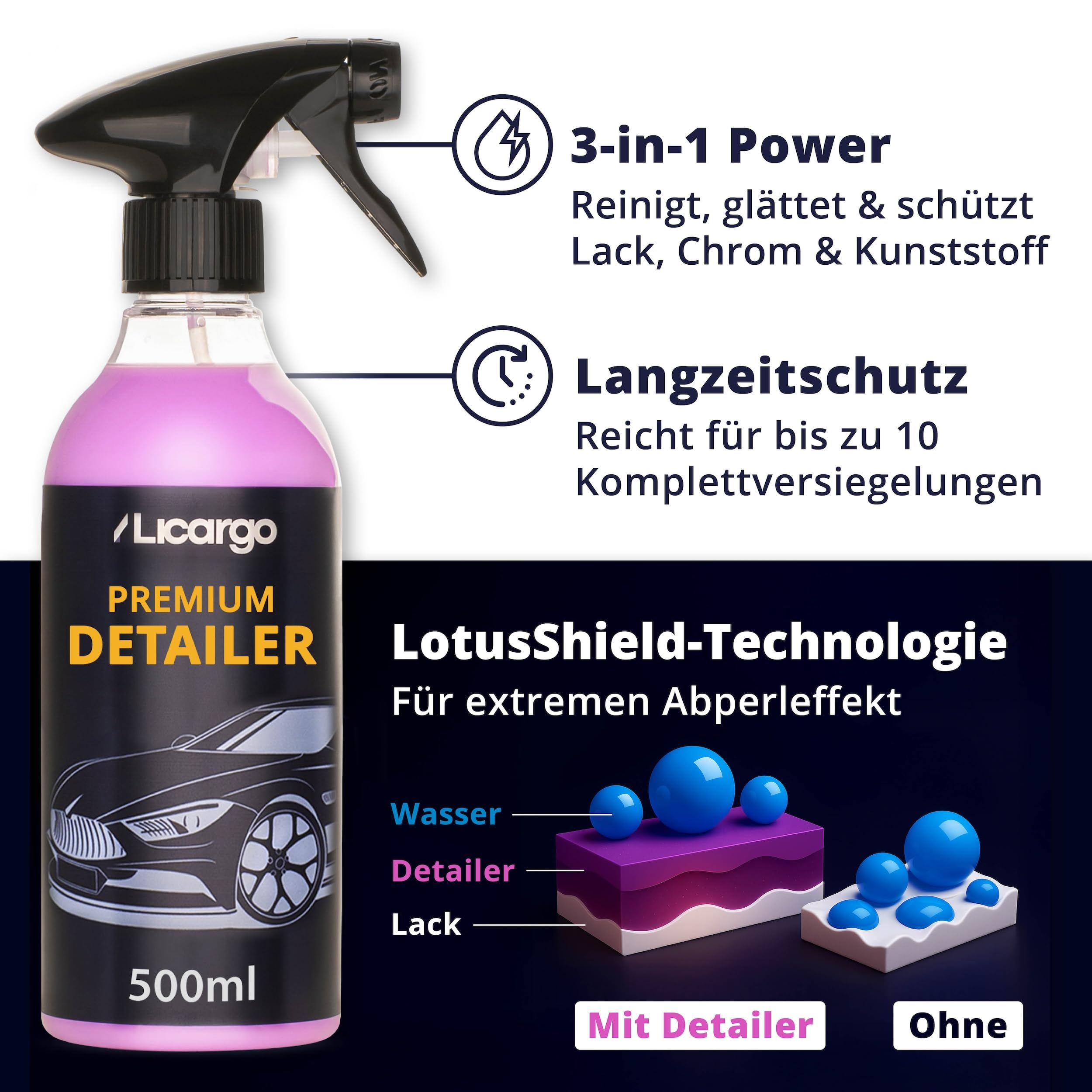 LICARGO® Detailer Auto Set 500ml inkl. 6 Premium Mikrofasertücher • Komplett-Set für Glanz & Abperleffekt • Quick Detailer Fahrzeug – Lack- & Sprühversiegelung Lackschutz gegen Wasserflecken & Schmutz 5