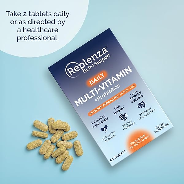 REPLENZA DAILY GLP-1 NUTRITIONAL SUPPORT SUPPLEMENT, ESSENTIAL VITAMINS AND MINERALS, SUPPORT FOR GUT HEALTH, STRESS AND CELLULAR ENERGY – 60 TABLETS
