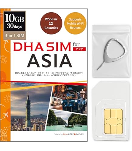 Happy 5G ESim Vietnam 30Days Unlimited Data Travel ESim