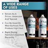 Polar BBQ & Stove Spray Paint Black 400ml Matt Heat Resistant 650°C view 5