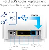 ASUS ZenWiFi AX6600 Tri-Band WiFi 6 Mesh System XT8 1PK White view 6