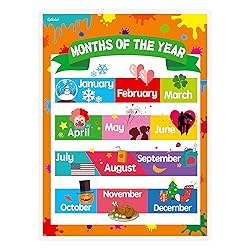 Days of the Week, Months of the Year Laminated