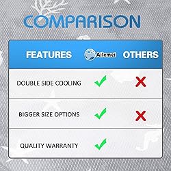 Ailemei Direct Cooling Blanket with Double Sided