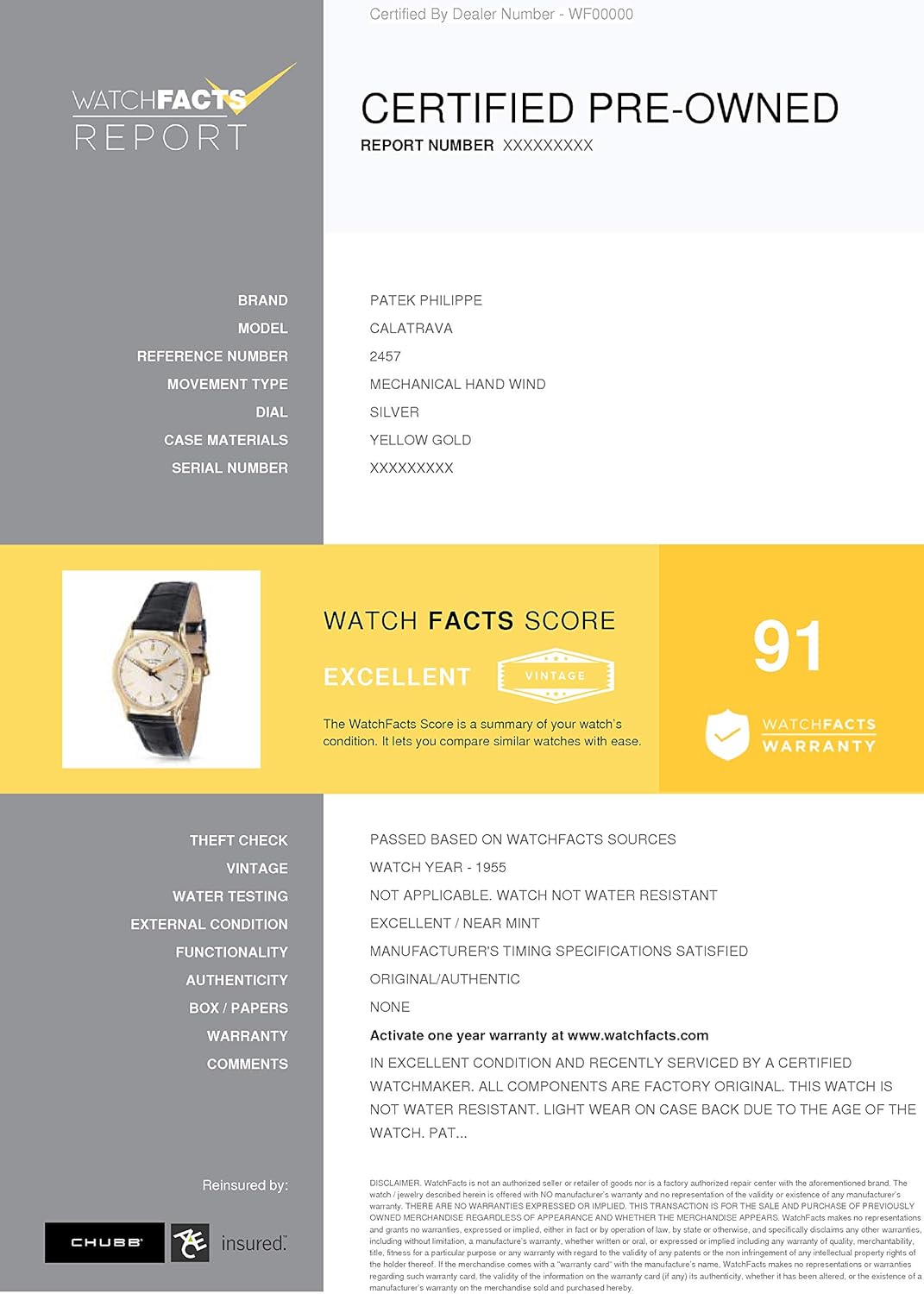 Amazon Co Jp Patek Philippe Calatrava Mechanical Hand Wind Female Watch 2457 認定pre Owned Patek Philippe Wrist Watches