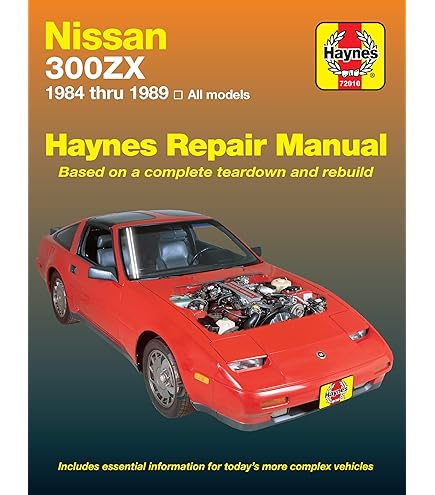 Amazon.com: 1984 Nissan 300ZX Aspen Gold Metallic with Black