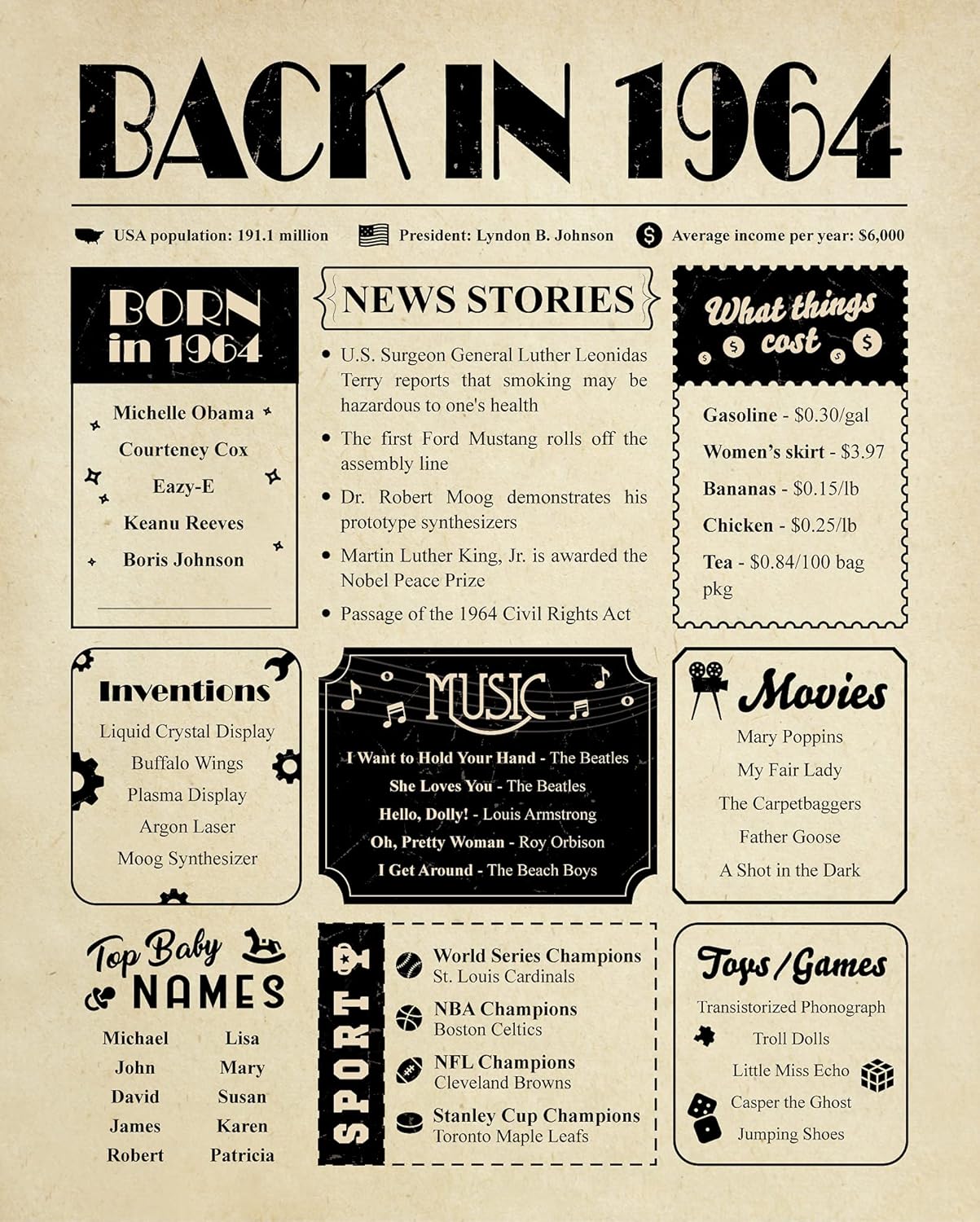 Wall Décor - Back in 1964 Large Birthday Card [8x10 Inch] - 59th Birthday Gift for Women or Men - 59th Birthday Decoration for Her or Him - Table Centerpiece for 59 Years Old Birthday Party [Unframed Poster]