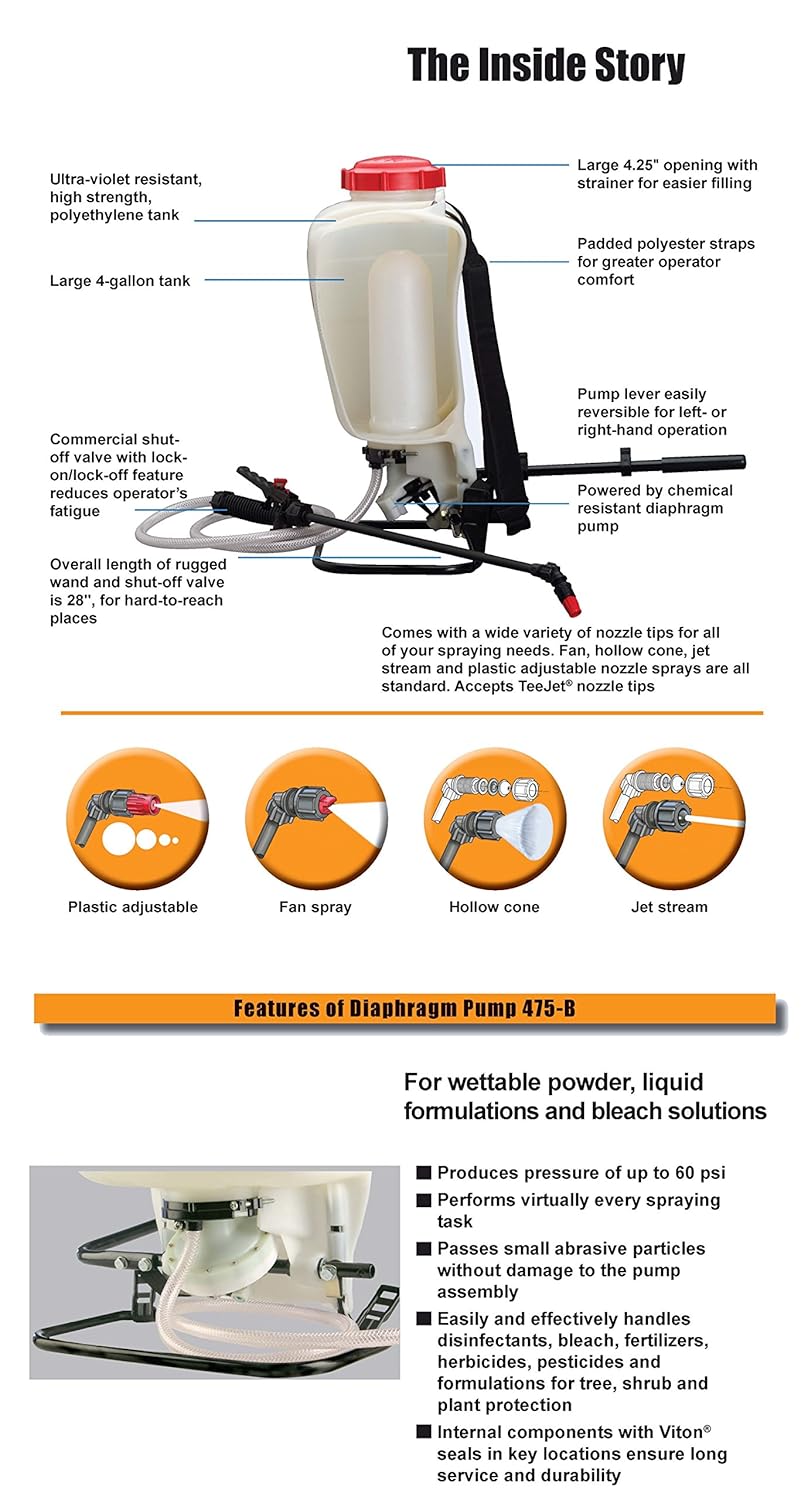 Diaphragm Sprayers
