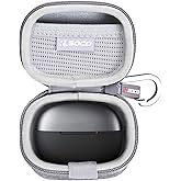 RLSOCO Protective Case for SHOKZ OpenDots ONE Open-Ear Headphones Wireless Bluetooth Earbuds - Grey (Case Only)