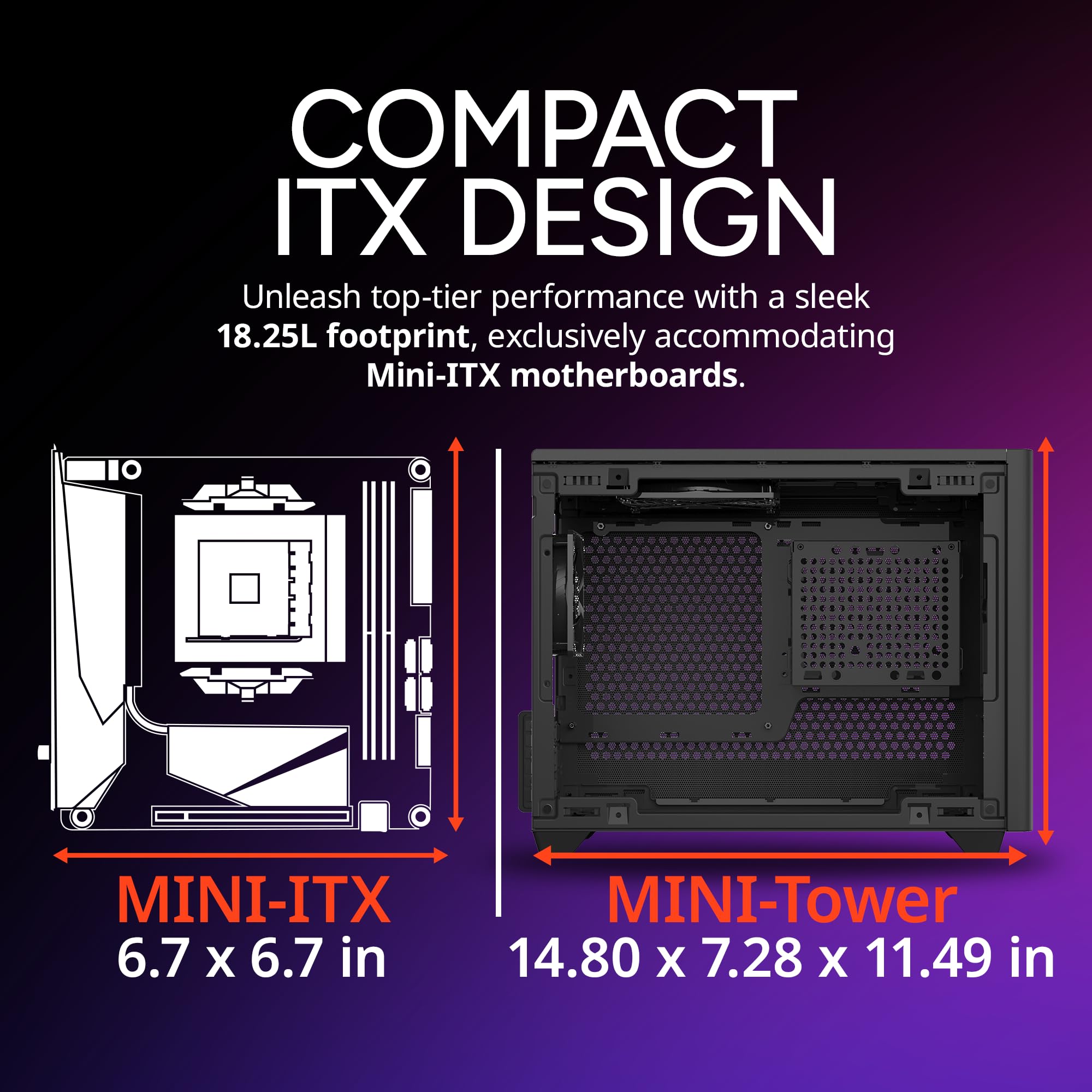 Cooler Master NR200 Mini-ITX PC Case, 330mm Horizontal Triple-Slot Mount GPU, 240mm|280mm AIO, SFX PSU 130mm, Compatible RX 7900 XTX|4080 Super, Vented Panels, DIY