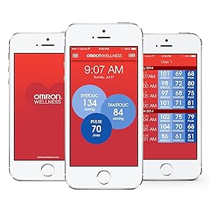 Omron Wellness App