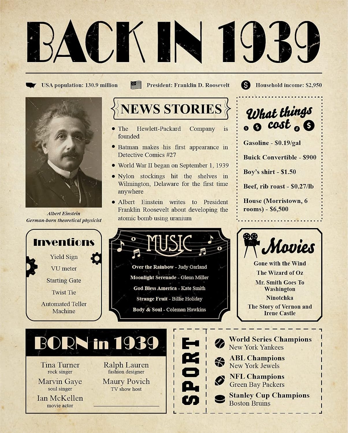 Posters & Prints - Back in 1939 Birthday Card - 84th Birthday Gift for Women or Men - 84th Birthday Decoration for Grandmother or Grandpa - Funny Table Centerpiece for 84 Years Old Birthday Party [Unframed 8x10]