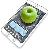 NUTRA TRACK Food and Nutrition Scale, an American Co. You CAN FIND Cheaper BUT You Cant FIND Better, Features: Our Proprietar