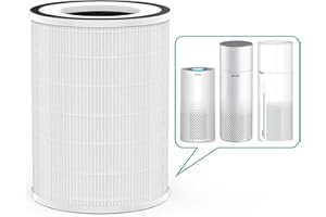 Afloia Original True HEPA 13 Filter, Compatible with Kilo/KILOPLUS/KILOPRO/MIRO/MIRO PRO Air Purifier（ASIN：B08PCXJVFH/B0948XR4DC/B09P8KBW5V/B08YT4TNJD/B087PD8D25/B088FJ8YBJ）