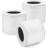 Core Mini Replacement Filter for LEVOIT Core Mini Air Purifiers,3-in-1 H13 HEPA High-Efficiency Activated Carbon for Removal 